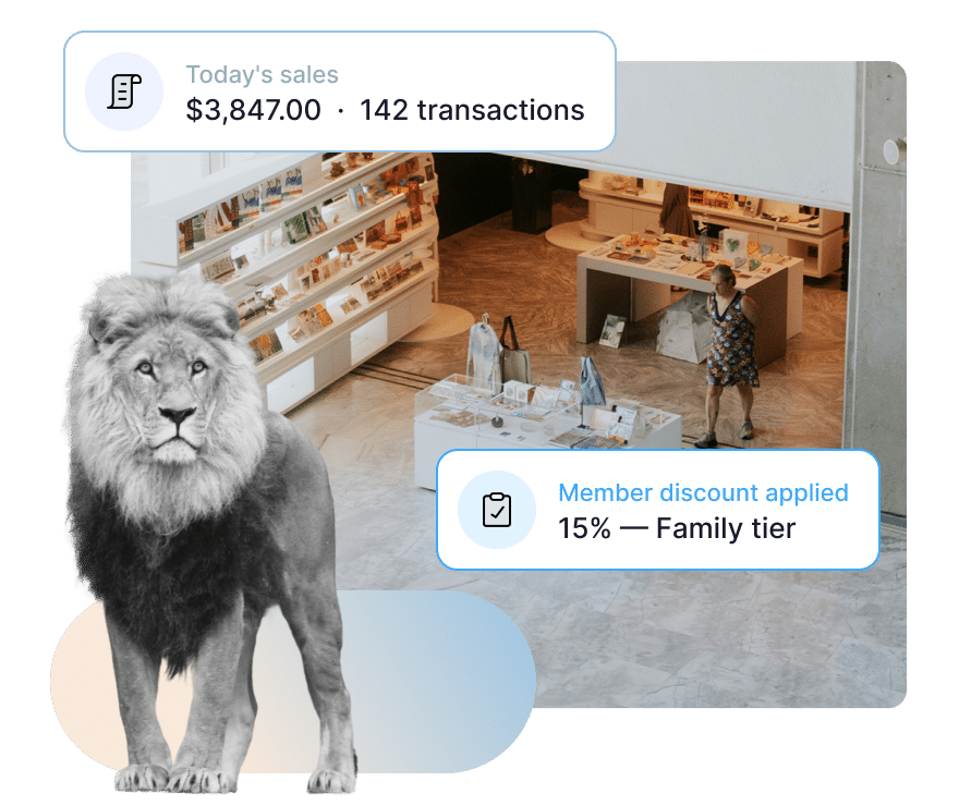 Museum gift shop showing Muse Retail & Café POS software for sales tracking and member discounts. Action Tags read: Today’s sales, $3,847.00, 142 transactions; Member discount applied, 15%, Family tier.