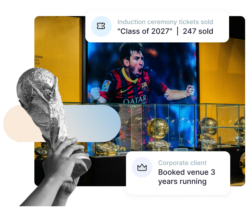 Hall of fame exhibit graphic showing Muse event ticketing and corporate rental insights. Action Tags read: Induction ceremony tickets sold, "Class of 2027" | 247 sold; Corporate client, Booked venue 3 years running.