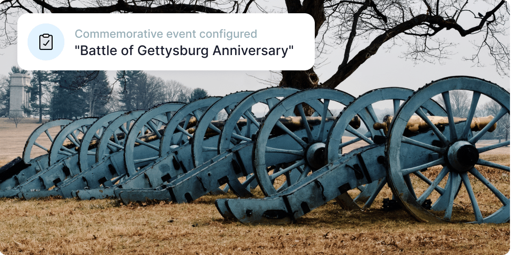 Historic battlefield cannons showing Muse ticketing for commemorative events. Action Tag reads: Commemorative event configured, "Battle of Gettysburg Anniversary".