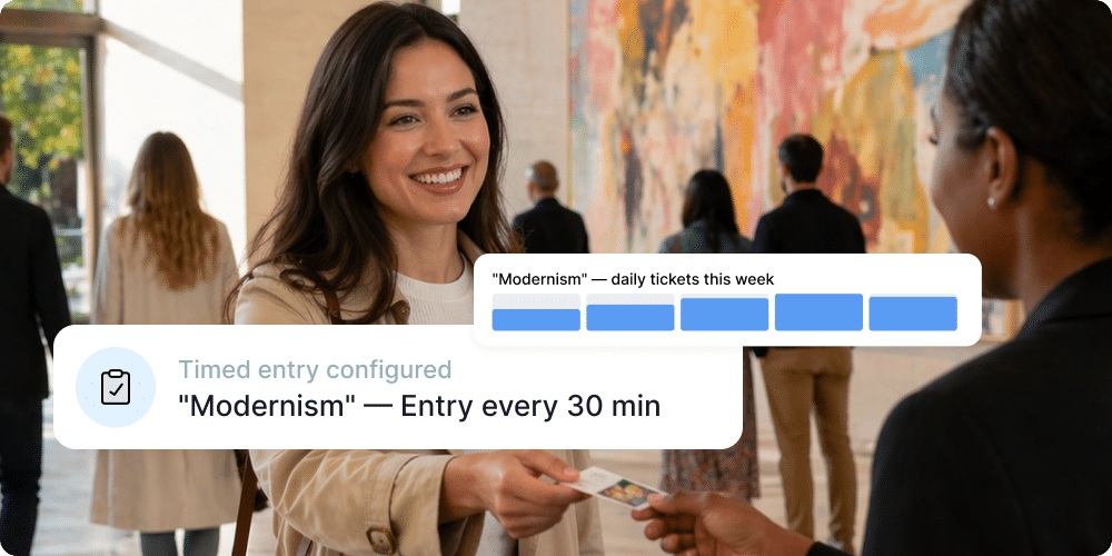 Art museum visitor receiving admission showing Muse timed entry for special exhibitions. Action Tags read: "Modernism" daily tickets this week; Timed entry configured, "Modernism" | Entry every 30 min.