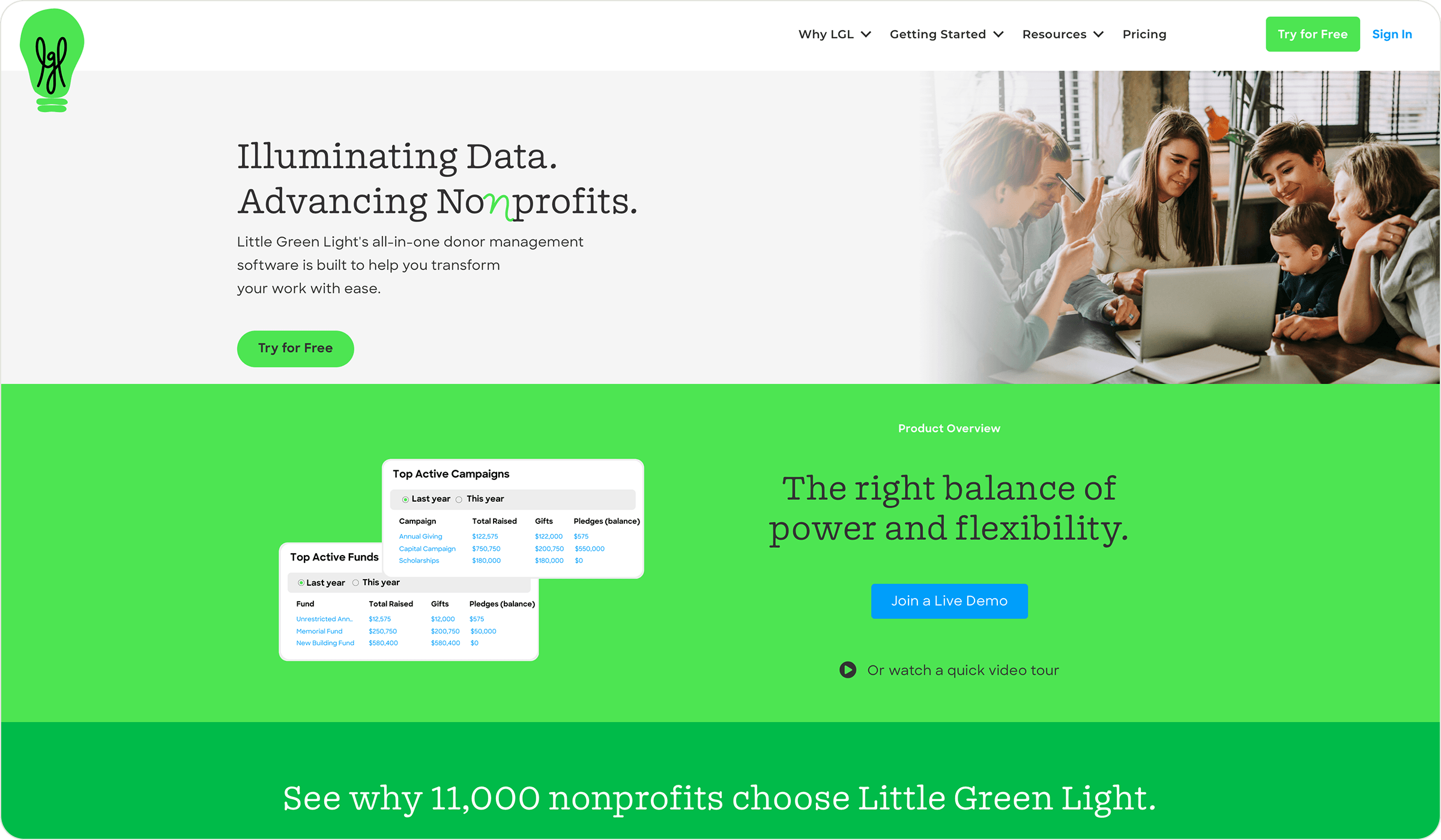 Littlegreenlight's homepage